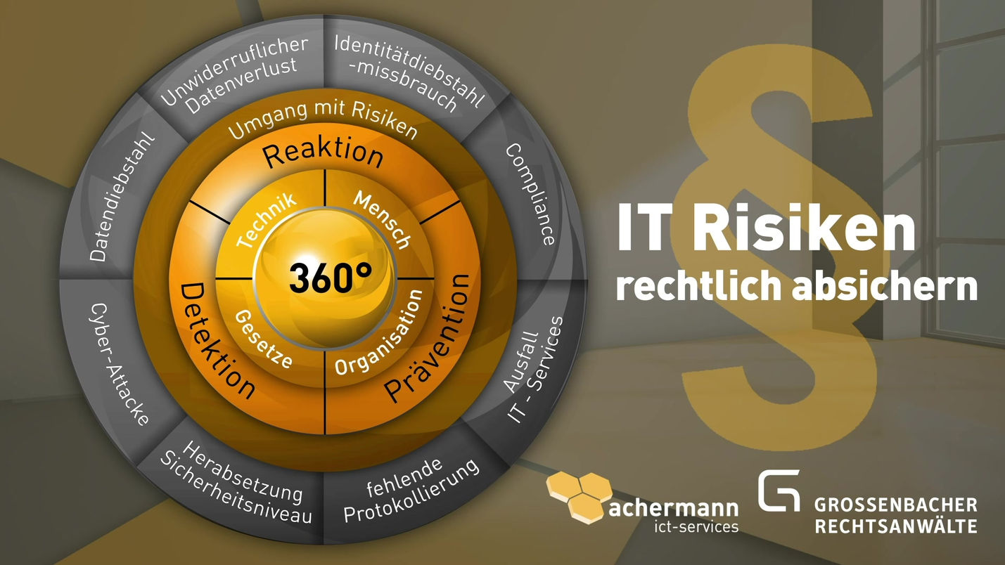 360° Info Teaser RECHT 19.04.21